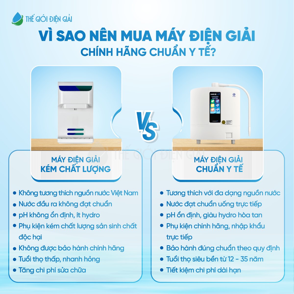 So sánh máy điện giải chất lượng & kém chất lượng