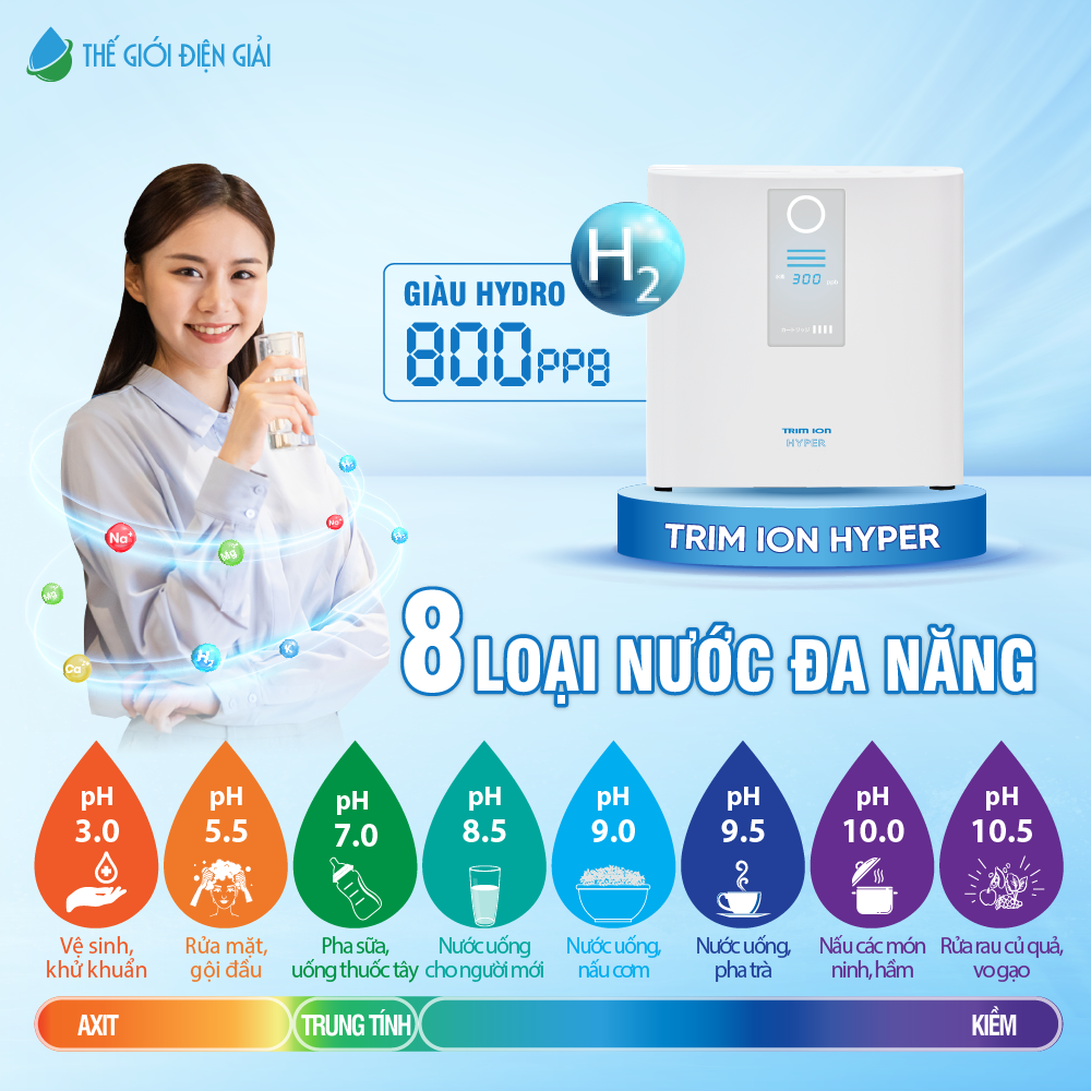 7 loại nước đáp ứng đa dạng nhu cầu sử dụng