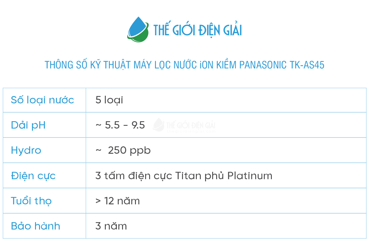 Thông số kỹ thuật máy lọc nước điện giải ion kiềm Panasonic TK-AS45