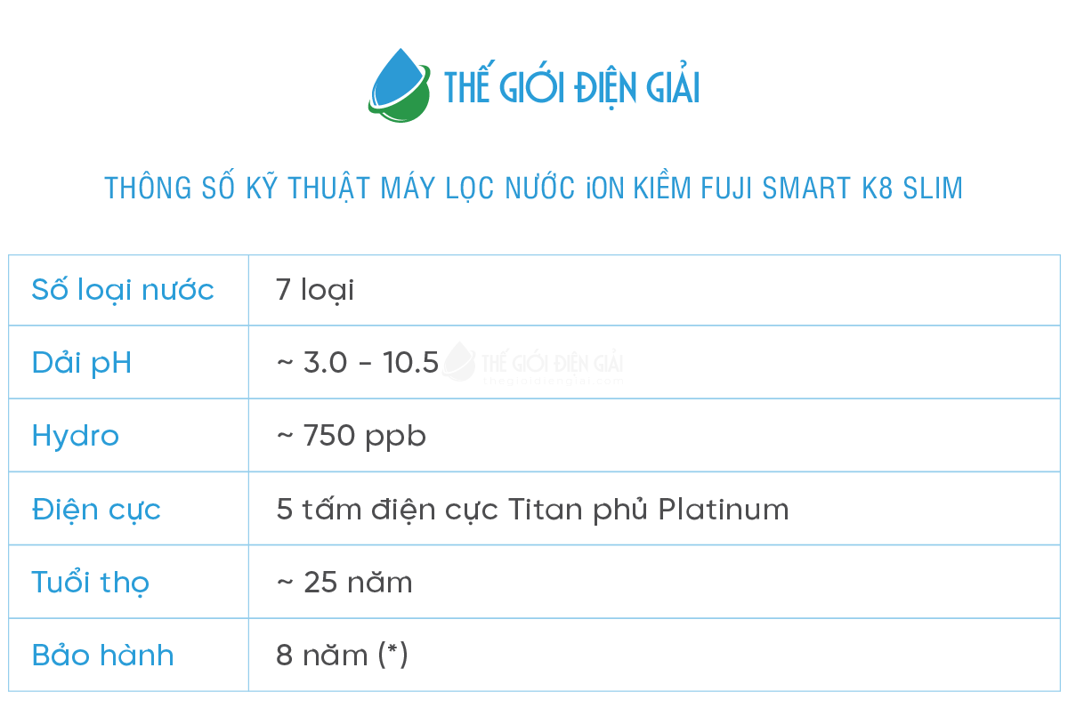 Thông số kỹ thuật máy lọc nước điện giải ion kiềm Fuji Smart K8 Slim