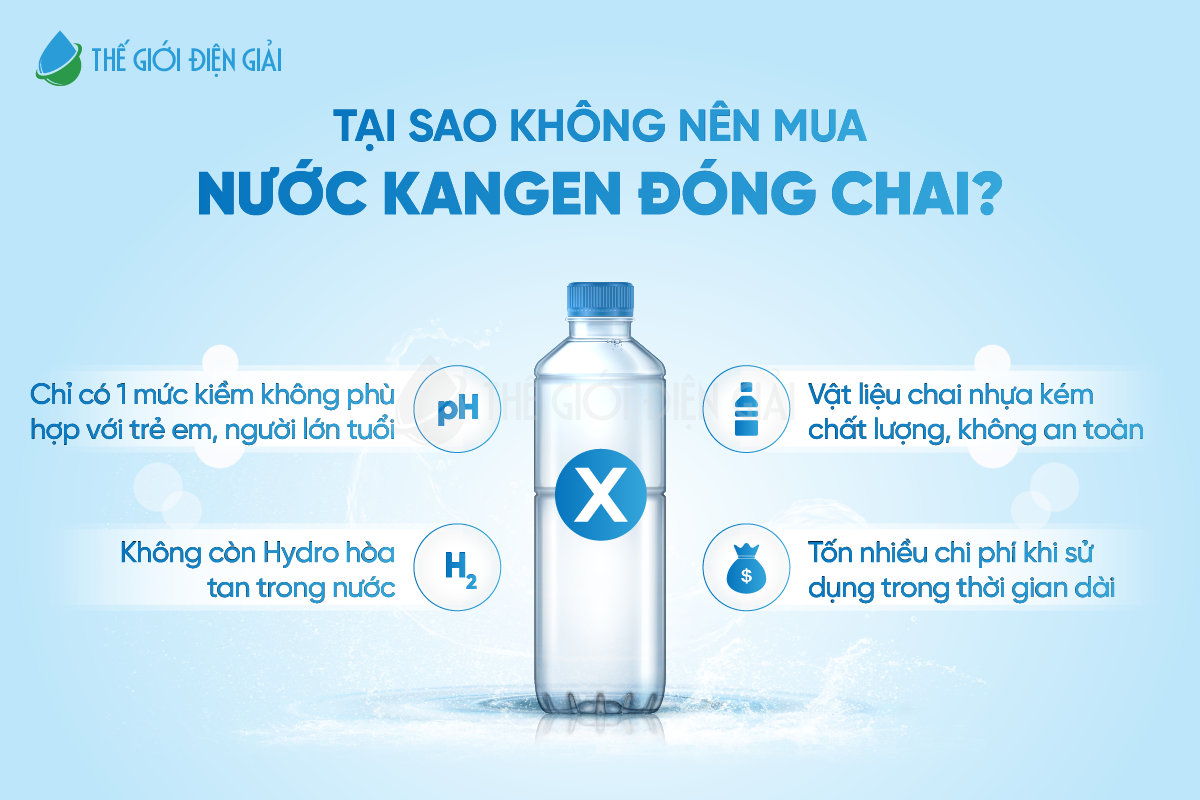 Nước kangen đóng chai tiềm ẩn nhiều nguy cơ gây hại