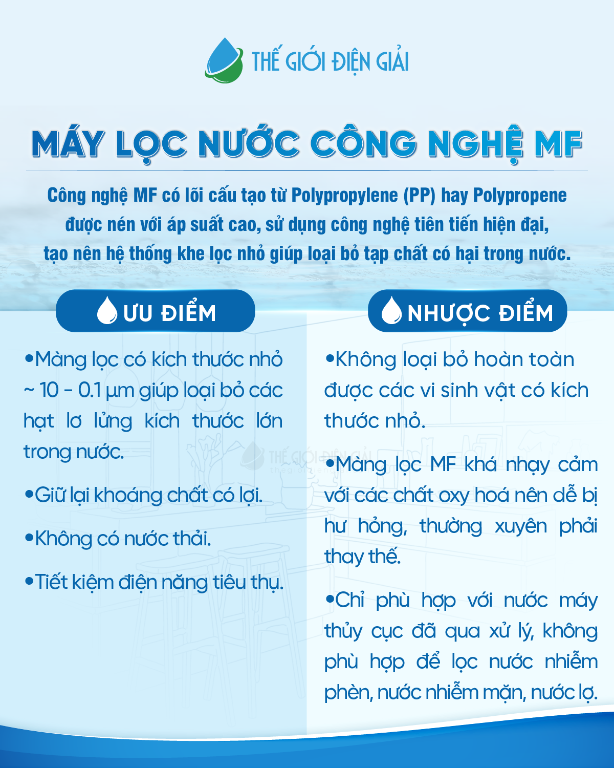 Tìm hiểu về máy lọc nước công nghệ MF