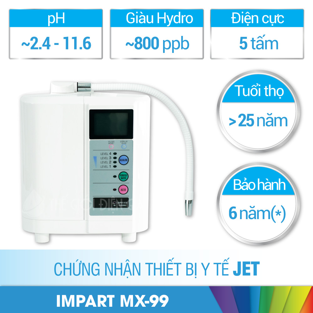 Máy lọc nước điện giải ion kiềm Impart MX 99