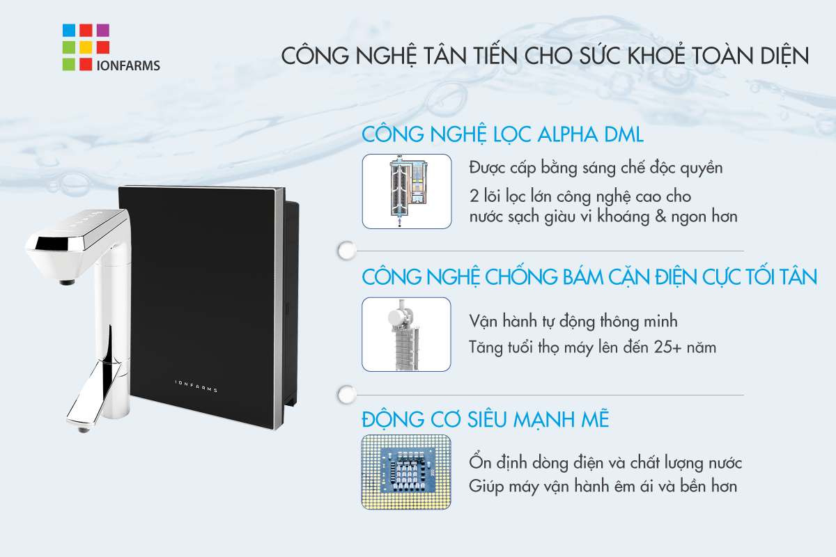 Công nghệ máy lọc nước điện giải ion kiềm IonFarms Alpha-U1700Hàn Quốc