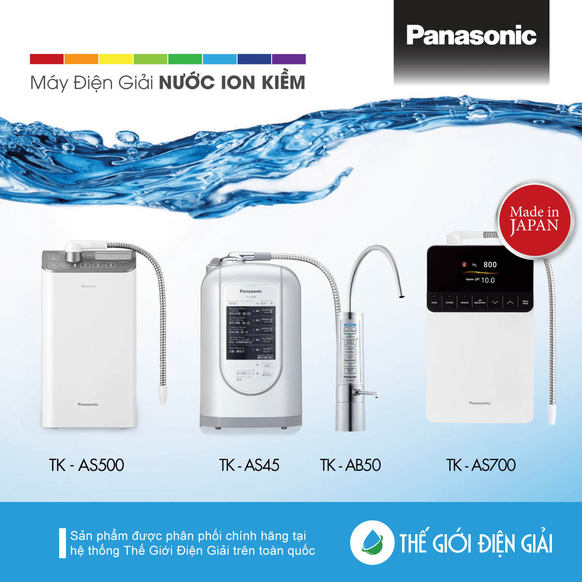 Các model máy điện giải Panasonic 