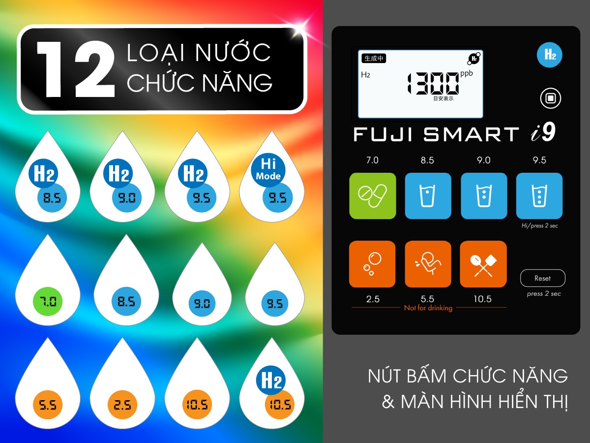 Fuji Smart i9 tạo ra 12 loại nước 