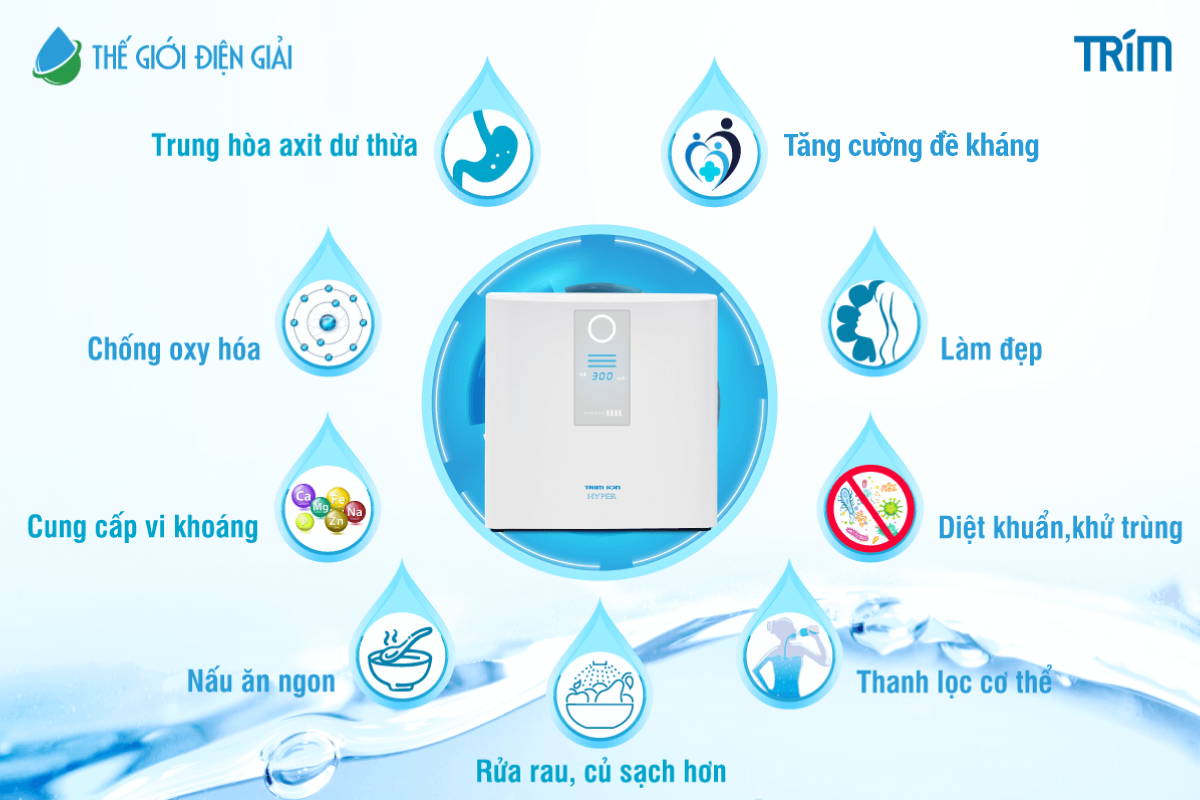 Máy lọc nước Trimion Hyper và những công dụng