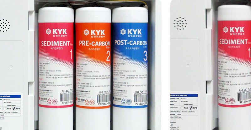 Lõi lọc tinh máy lọc nước điện giải ion kiềm KYK Hydrogen HYM 3+ có chức năng gì?