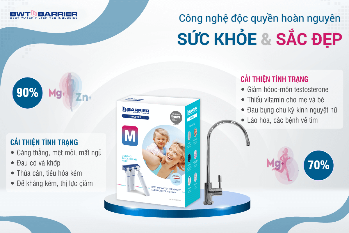 Công nghệ độc quyền tối ưu hàm lượng Magie và kẽm 