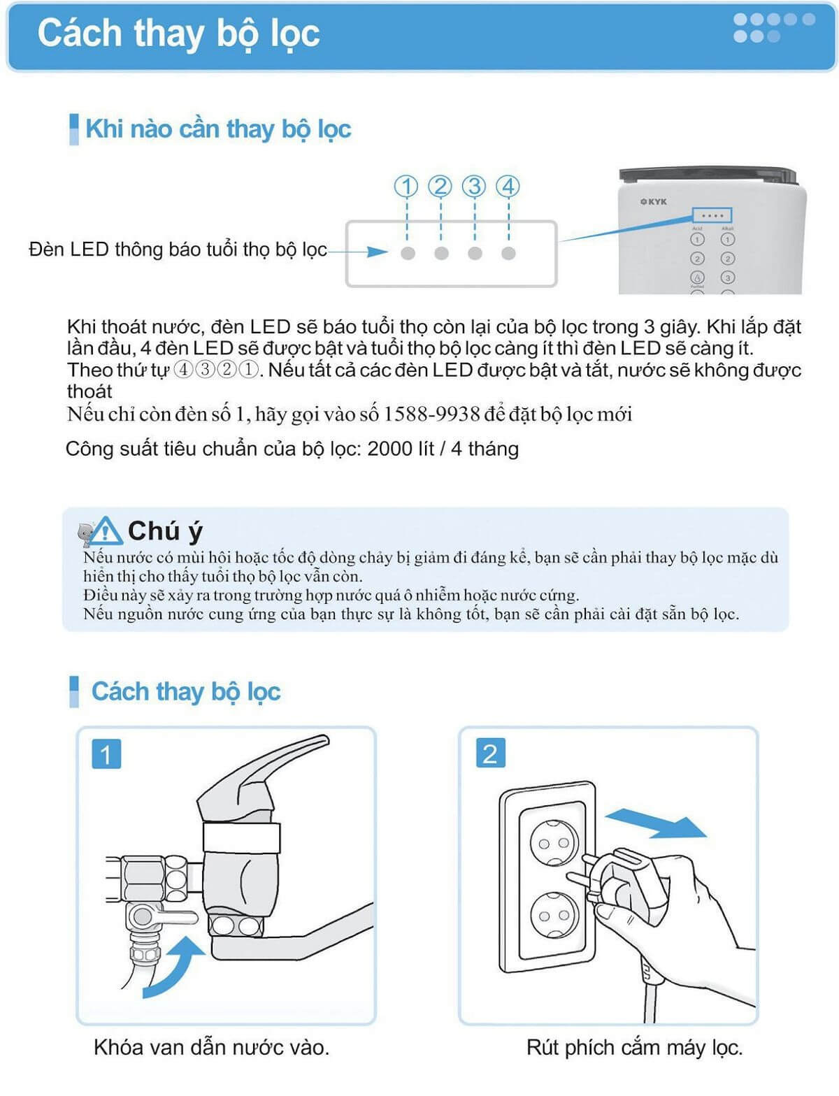 tuổi thọ lõi lọc tinh máy lọc nước điện giải ion kiềm KYK Hisha được thông báo qua đèn led