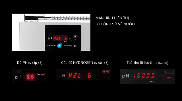 Màn hình hiển thị tuổi thọ lõi lọc máy lọc nước điện giải ion kiềm Fuji Smart I8