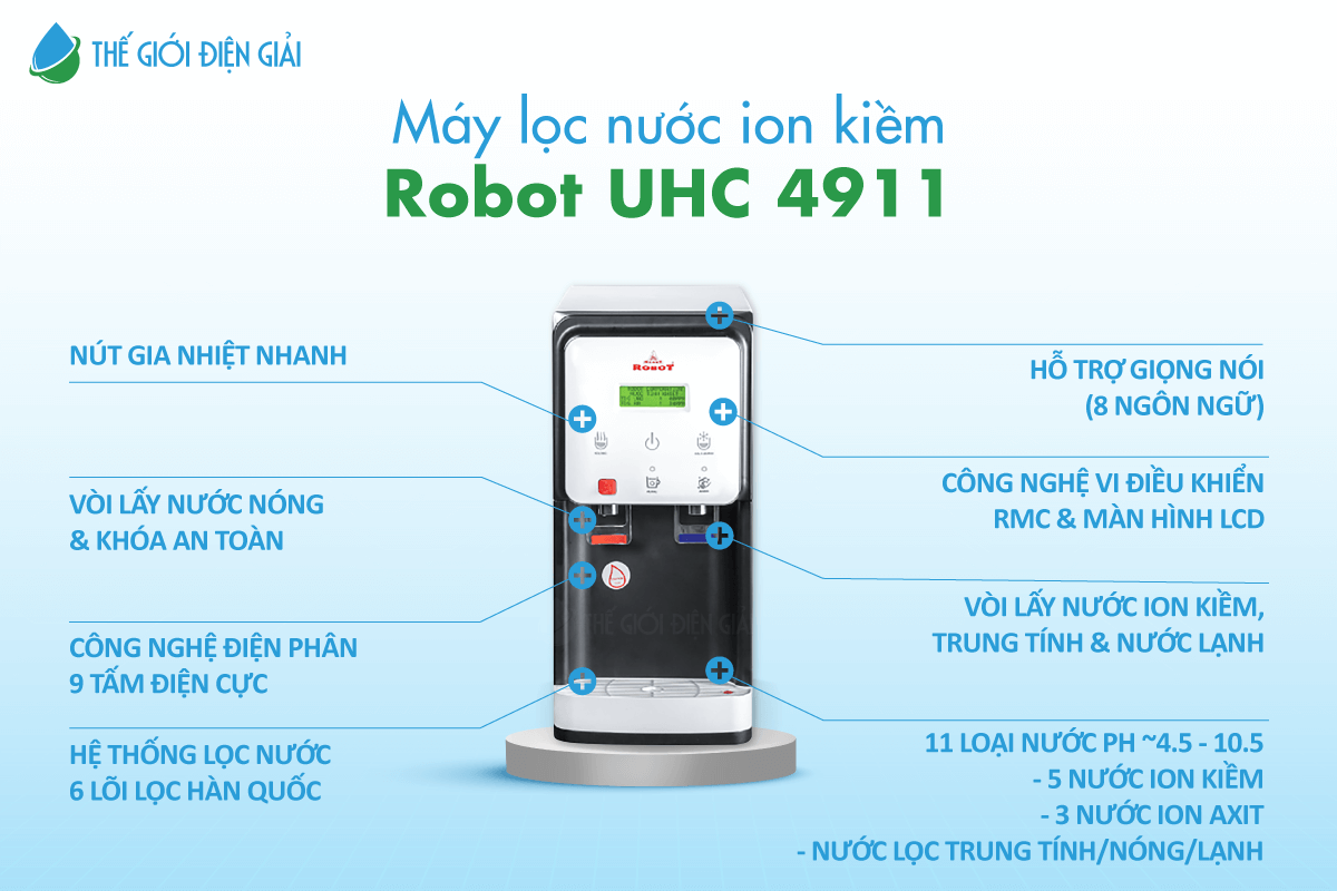 Máy lọc nước điện giải ion kiềm Robot UHC 4911 sỡ hữu thiết kế nổi bật