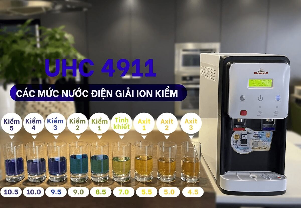 Máy lọc nước điện giải ion kiềm nóng lạnh Robot UHC 4911 tạo 11 loại nước đa chức năng