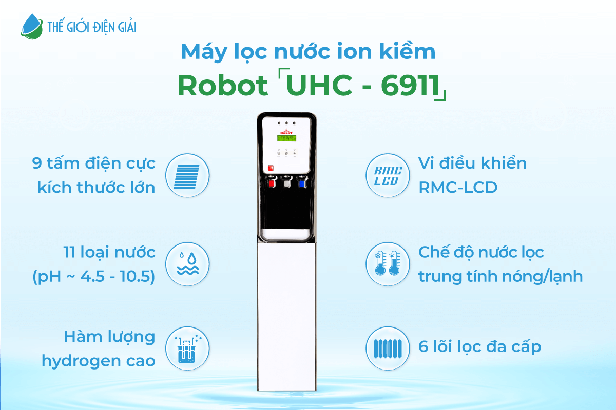 Máy lọc nước điện giải ion kiềm nóng lạnh Robot UHC - 6911 giá bao nhiêu, mua ở đâu chính hãng