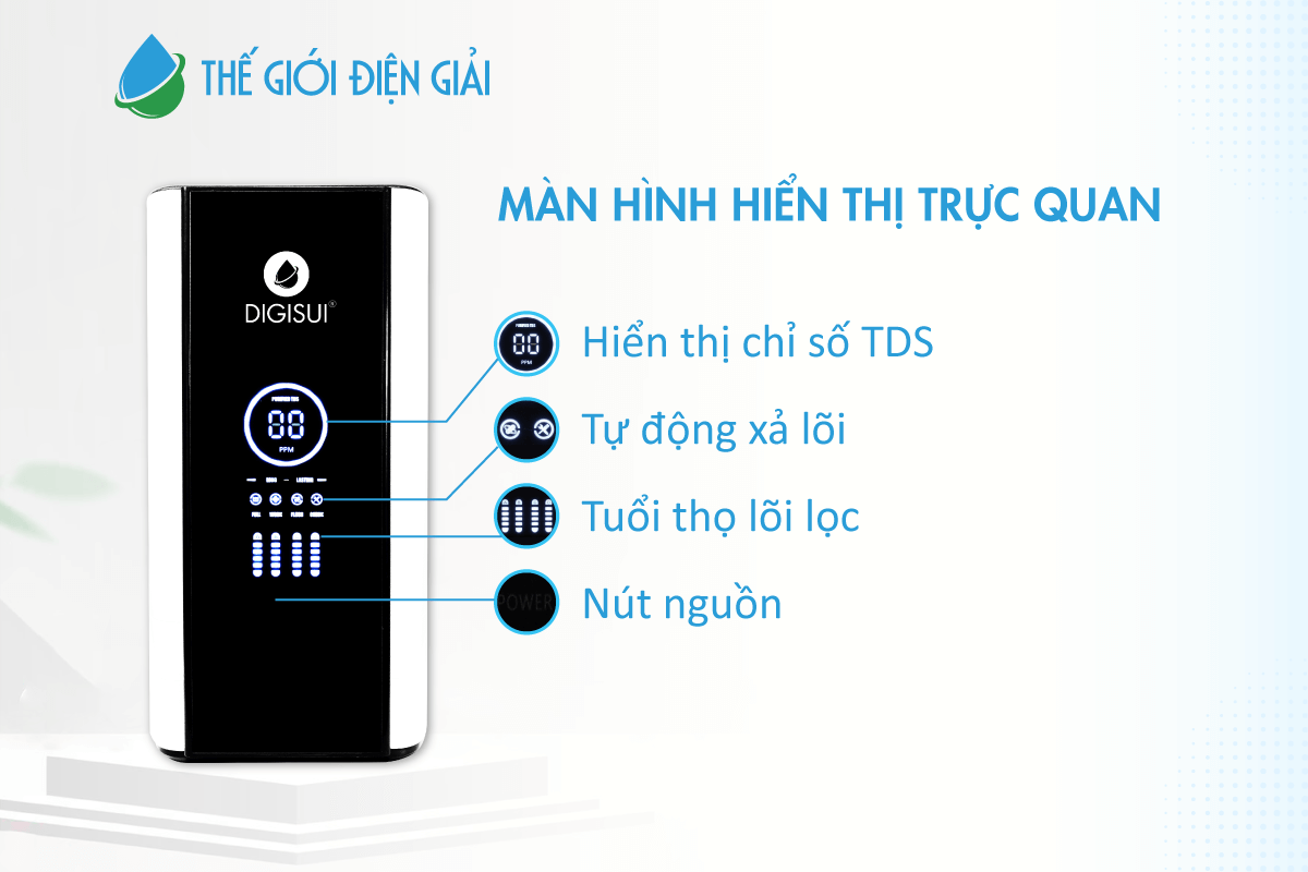 Thiết kế bộ tiền xử lý nước Digisui Complex Super