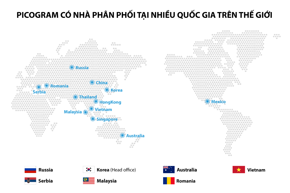 Picogram nhà sản xuất máy lọc nước nổi tiếng trên thế giới đến từ Hàn Quốc