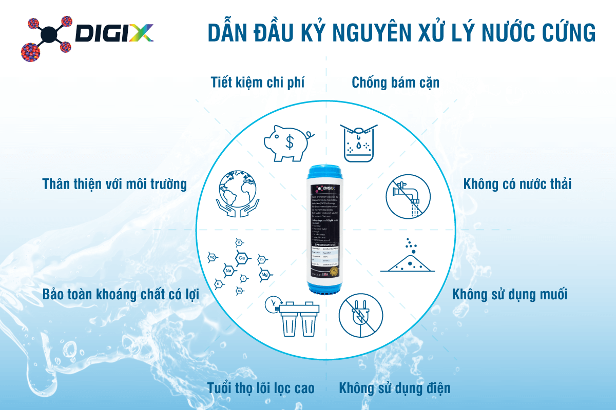 Lý do nên sử dụng giải pháp xử lý nước DigiX?