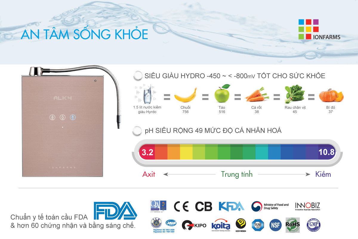 Máy lọc nước điện giải ion kiềm IonFarms Alpha-1500 tạo nước iON kiềm giàu Hydro