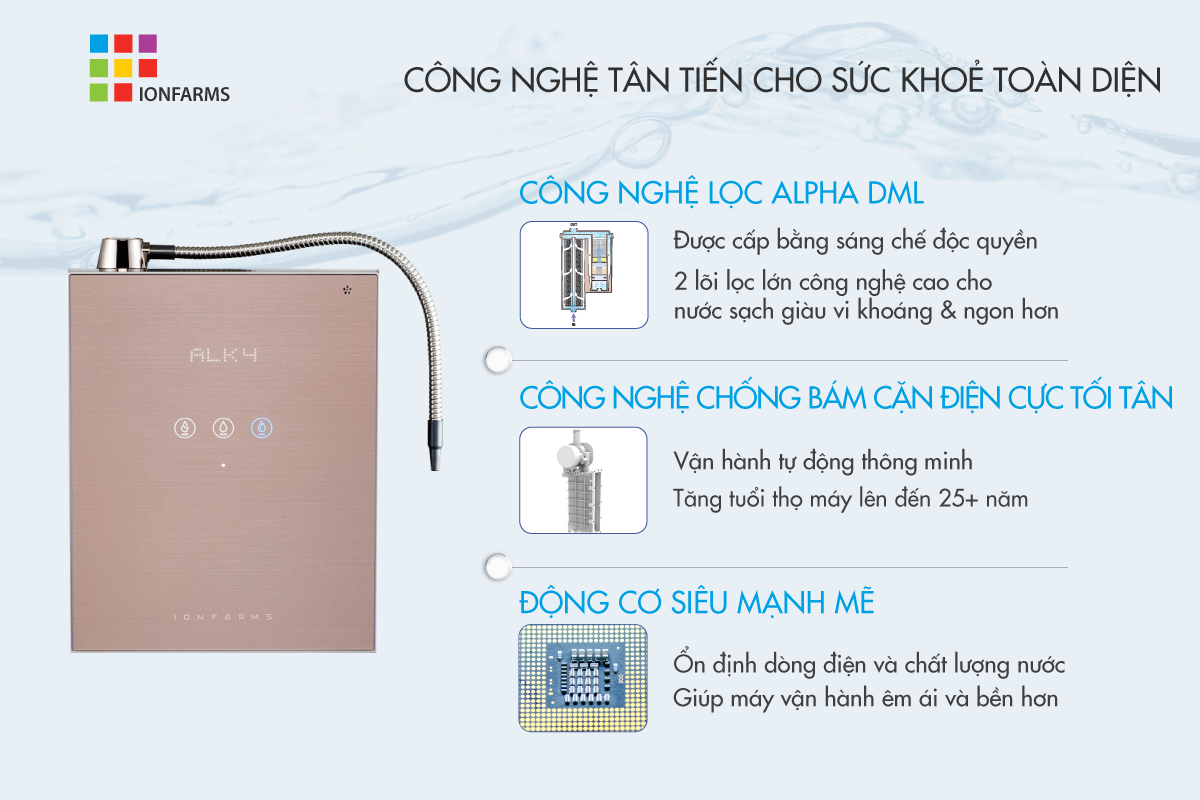 Công nghệ hiện đại của máy lọc nước điện giải ion kiềm IonFarms Alpha-1500