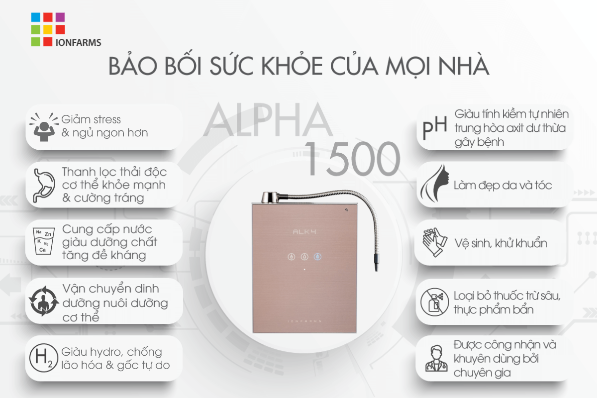 Máy lọc nước điện giải ion kiềm IonFarms Alpha-1500 có tốt không?