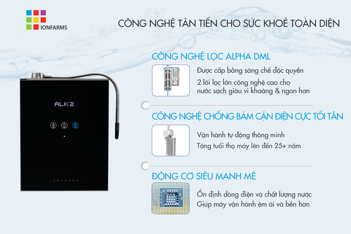 Máy lọc nước điện giải ion kiềm IonFarms Alpha 1700 sử dụng các công nghệ nào?