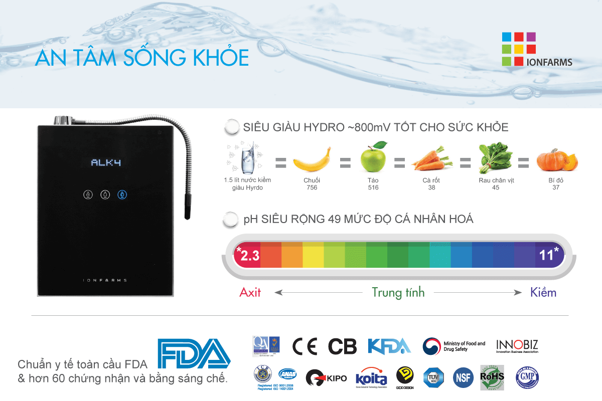 Máy lọc nước điện giải ion kiềm IonFarms Alpha 1700 tạo nước có chỉ số hydrogen bao nhiêu?