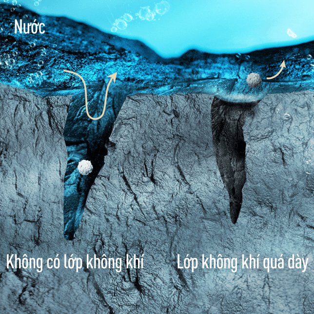 Cấu tạo than hoạt tính trong máy lọc nước tại vòi thông thường