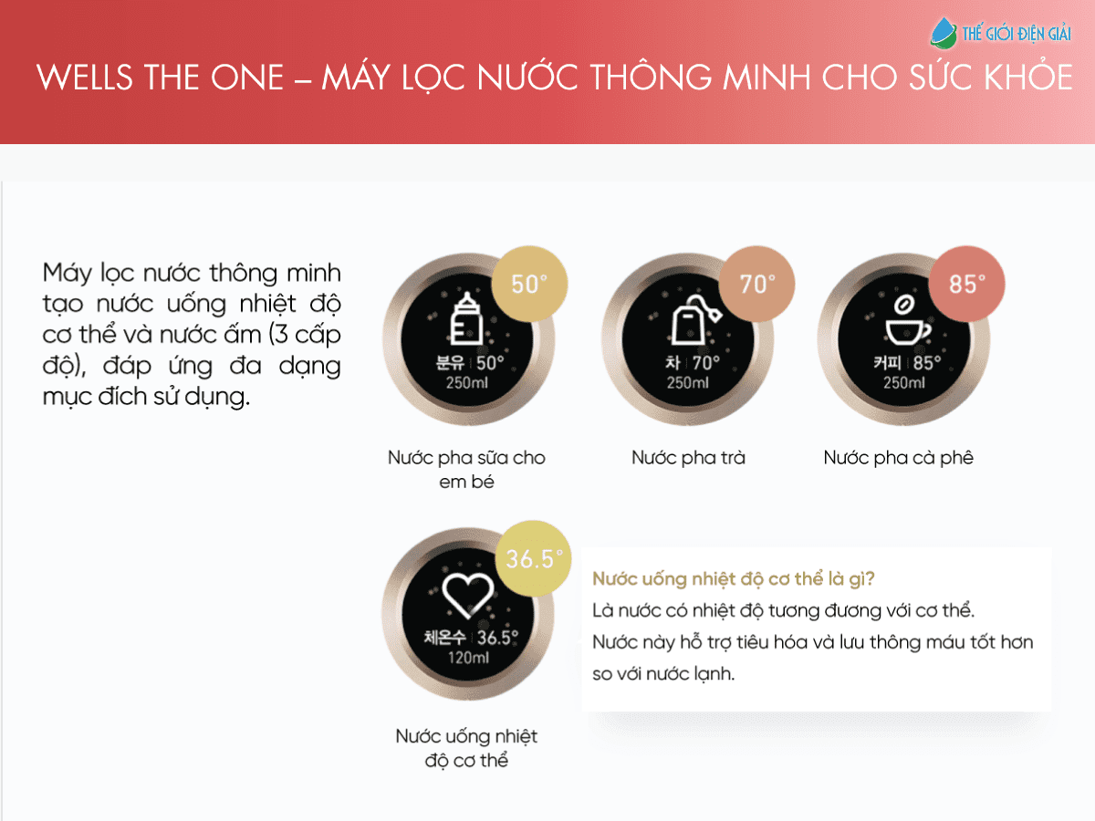 Máy lọc nước Wells The One có tạo nước nóng lạnh không?