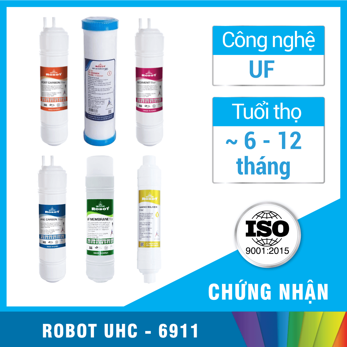 Lõi lọc máy lọc nước điện giải ion kiềm Robot UHC-6911 có tốt không?