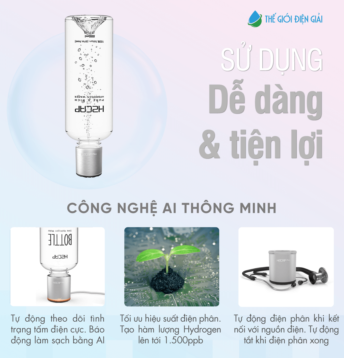 Công nghệ AI được trang bị cho máy tạo nước Hydro cầm tay IonFarms H2CAP Plus