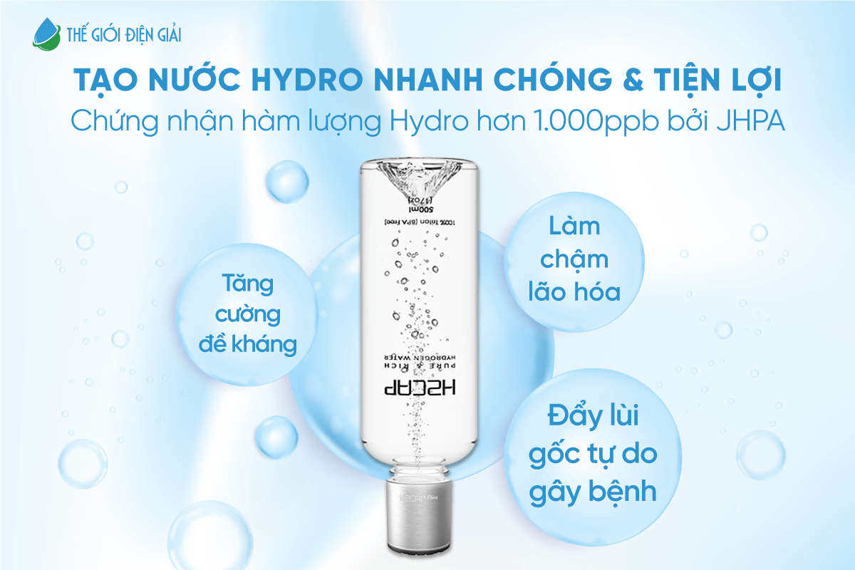 Máy tạo nước Hydro cầm tay IonFarms H2CAP Plus tạo nguồn nước tốt cho sức khỏe