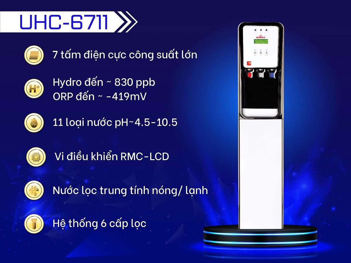 Giá máy lọc nước điện giải ion kiềm Robot UHC-6711 bao nhiêu?