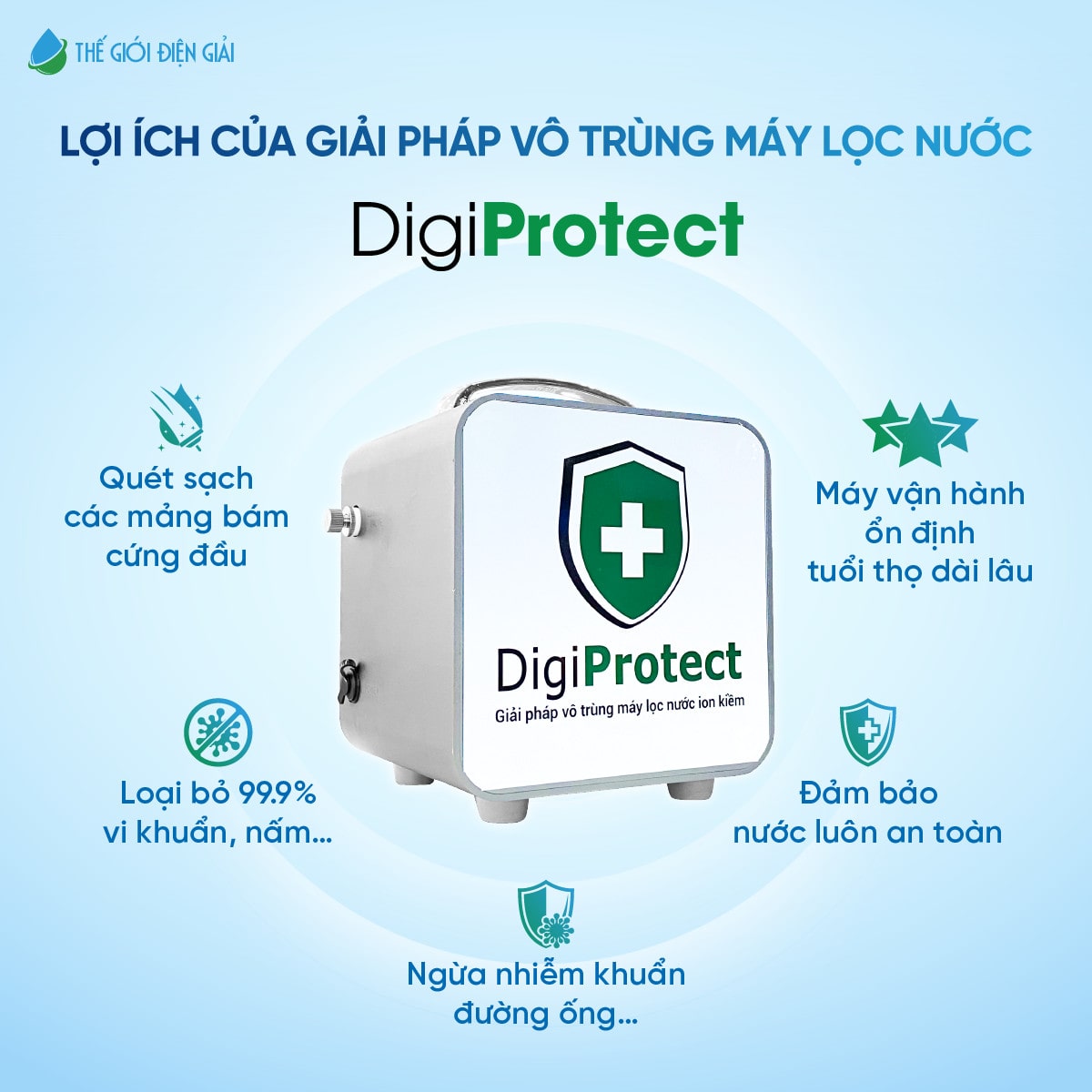 Giải pháp vô trùng Digi Protect giúp nước đầu ra luôn đạt chuẩn, máy lọc nước vận hành ổn định, tuổi thọ dài lâu