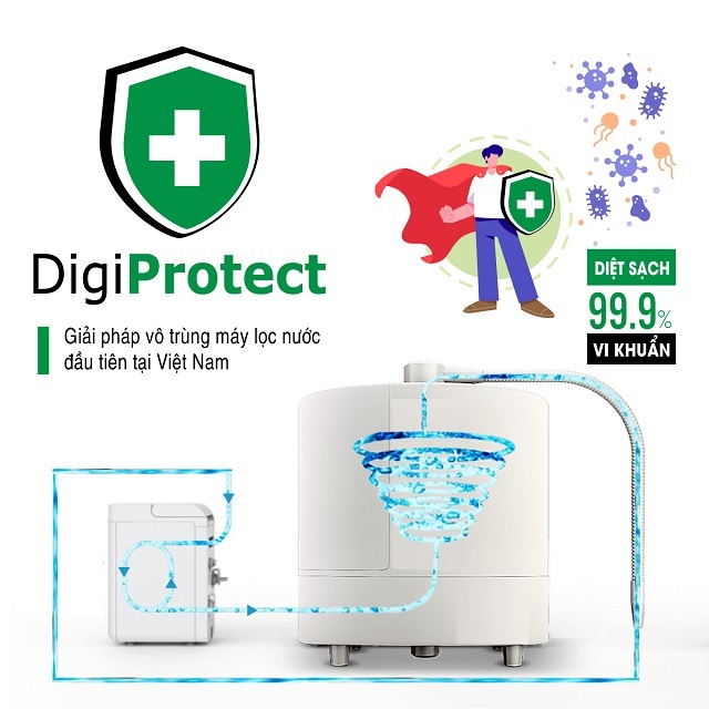 DigiProtect - Giải pháp vô trùng máy điện giải từ DigiWater