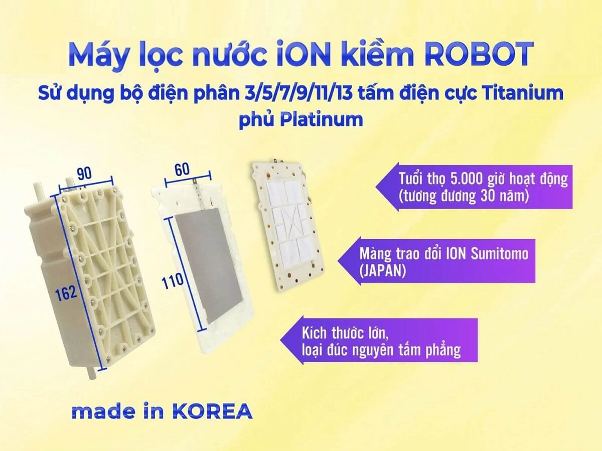 Điện cực máy lọc nước điện giải ion kiềm Robot