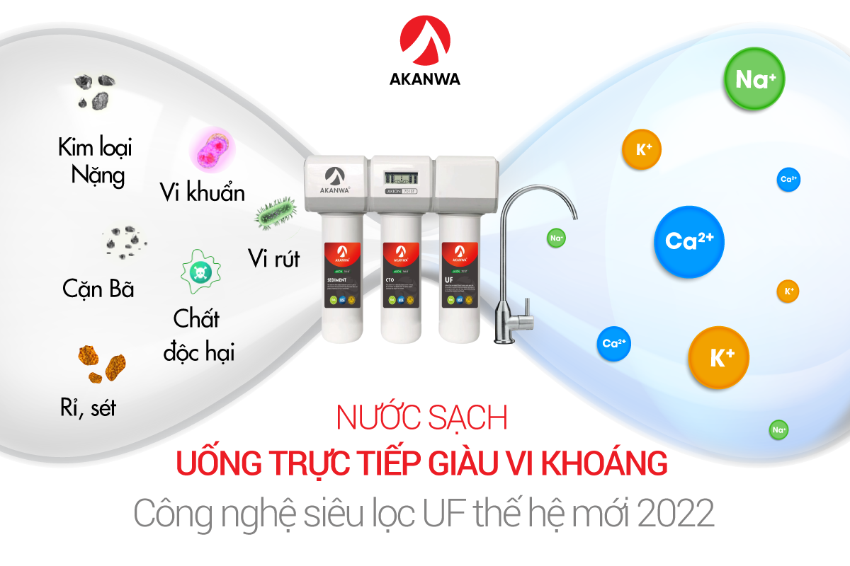 Máy lọc nước AKANWA AKION 701ST trang bị công nghệ siêu lọc UF