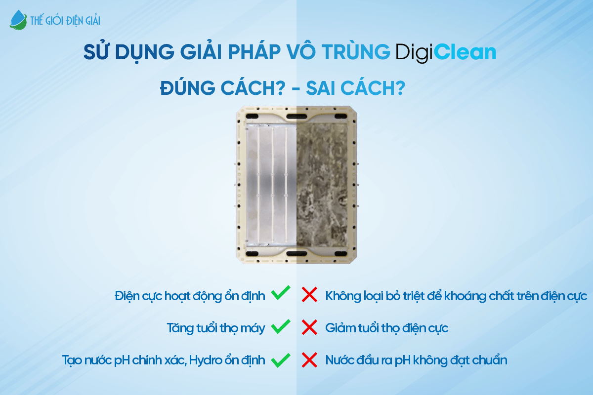 Sử dụng sai giải pháp bảo dưỡng tấm điện cực chuyên dụng như Digi Clean khiến máy điện giải nhanh chóng hư hỏng