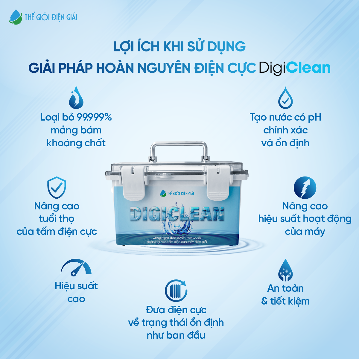 Dịch vụ hoàn nguyên điện cực DigiClean