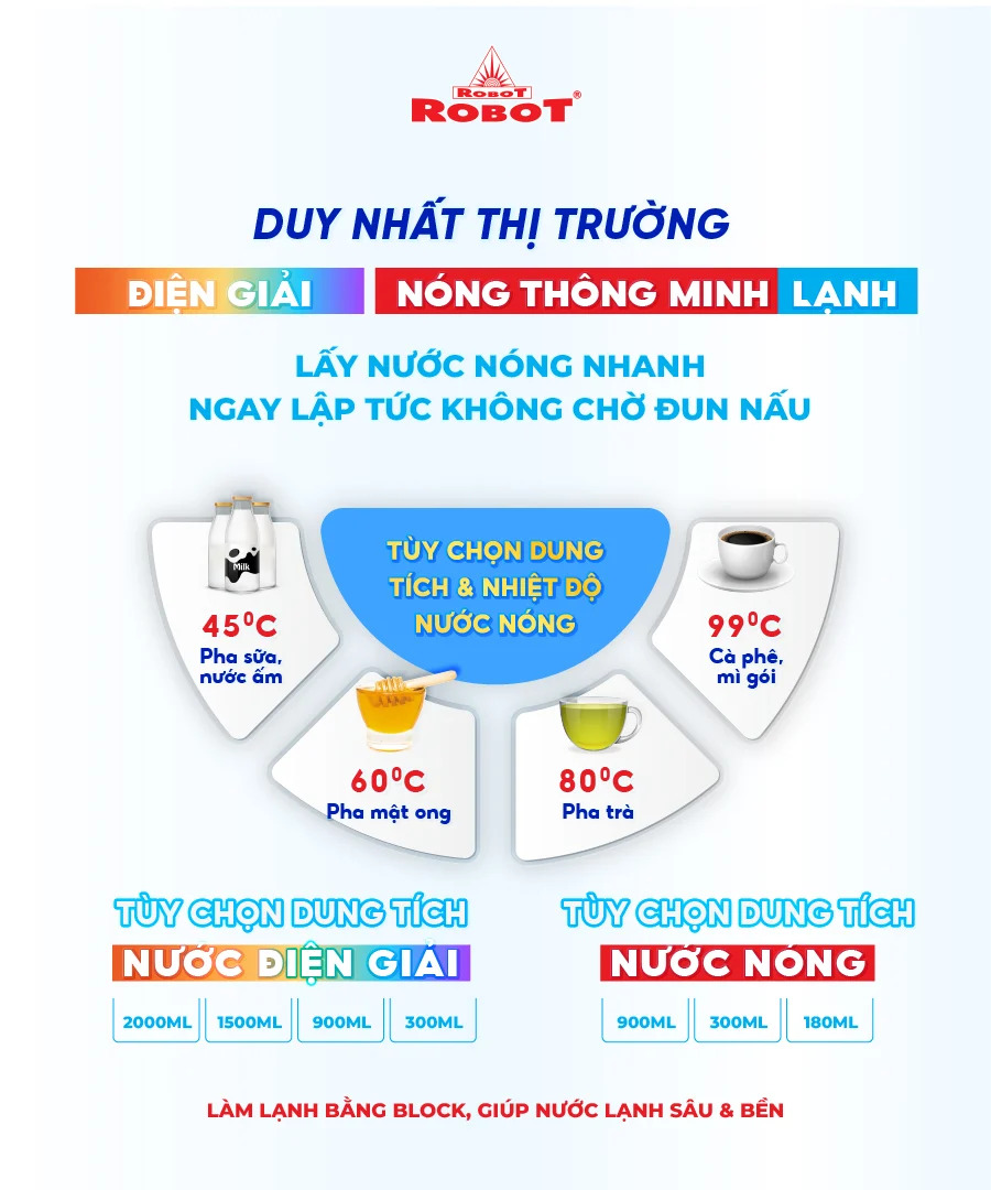 Tivi ttrọng