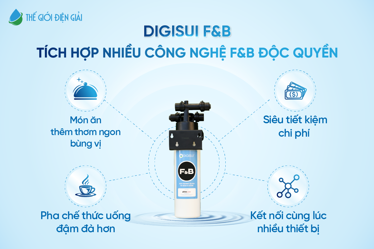 Digisui F&B mang đến nguồn nước đầu ra đạt chuẩn