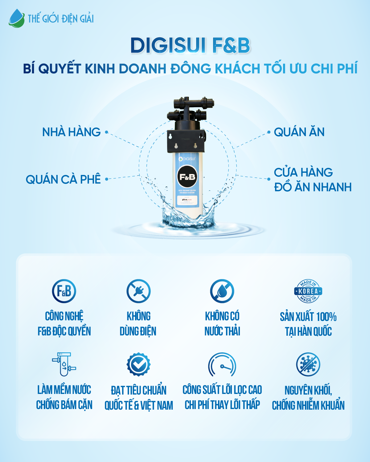 Digisui F&B mang đến nguồn nước đầu ra đạt chuẩn