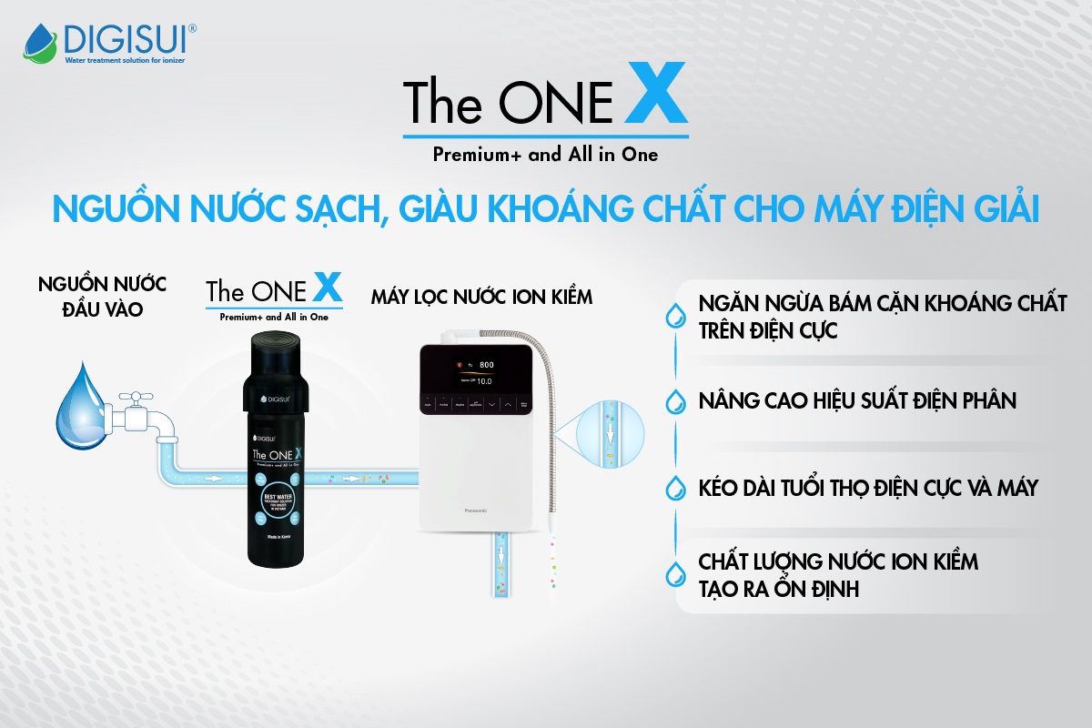 Digisui The One X mang đến nguồn nước sạch giàu khoáng chất