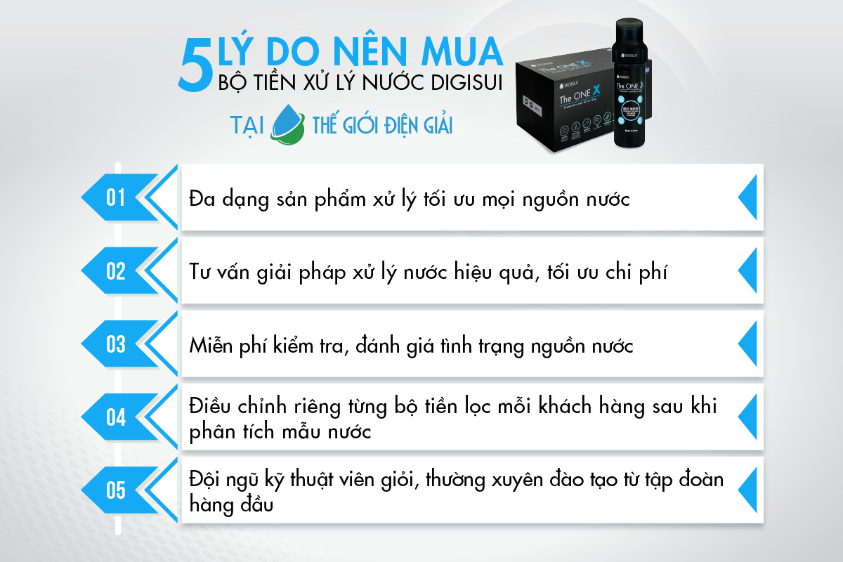 Mua Digisui The One X tại Thế Giới Điện Giải tốt nhất