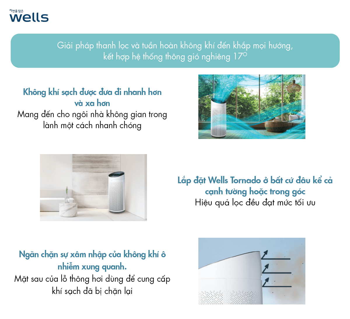 Wells Tornado tuần hoàn không khí đều khắp mọi hướng