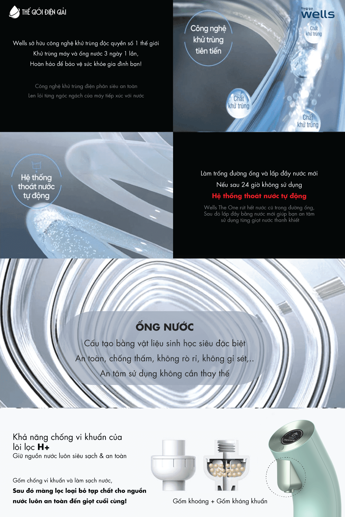 Máy lọc nước Wells The One Mint Signature có đảm bảo an toàn không?