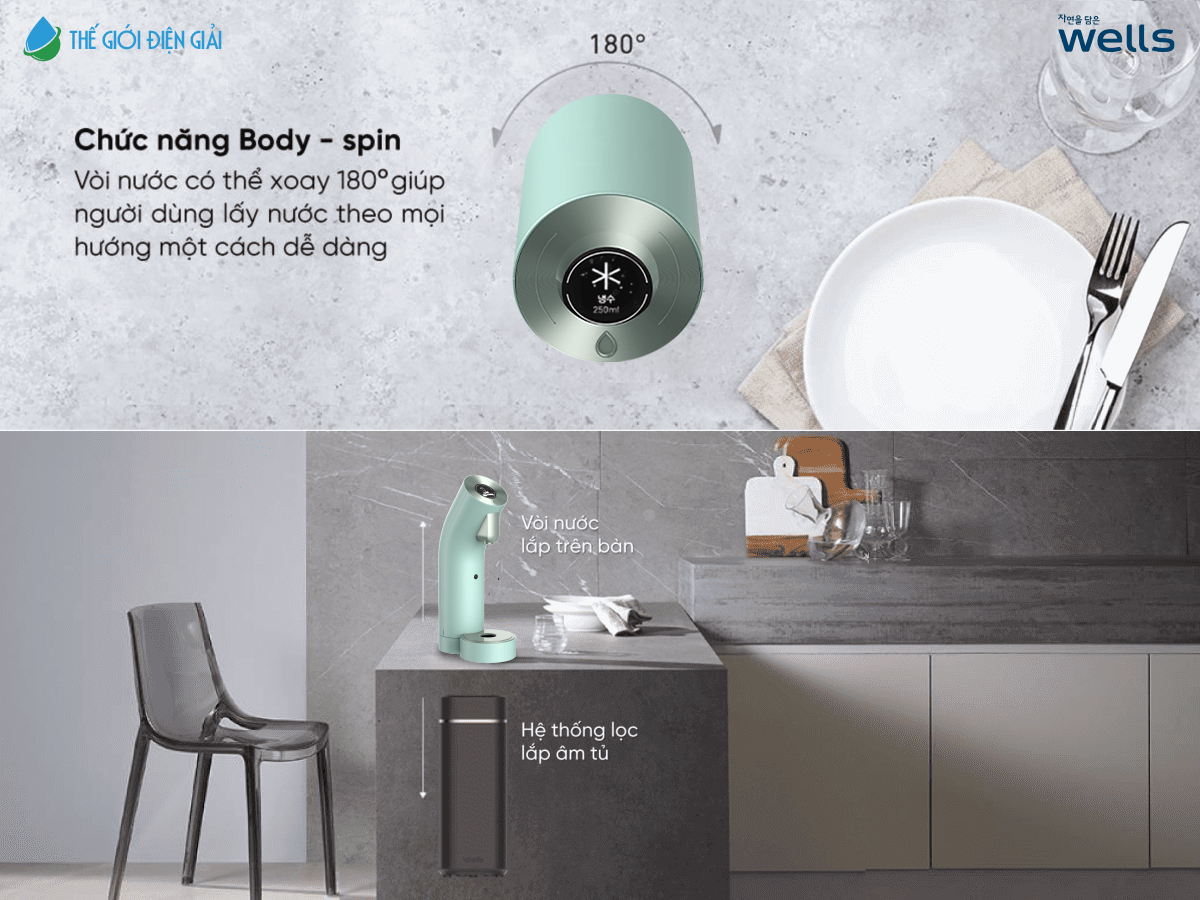 Máy lọc nước Wells The One Mint Signature lắp ở đâu đẹp?