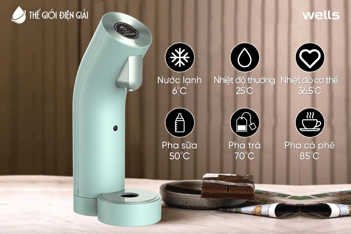 Máy lọc nước Wells The One Mint Signature giá bao nhiêu?