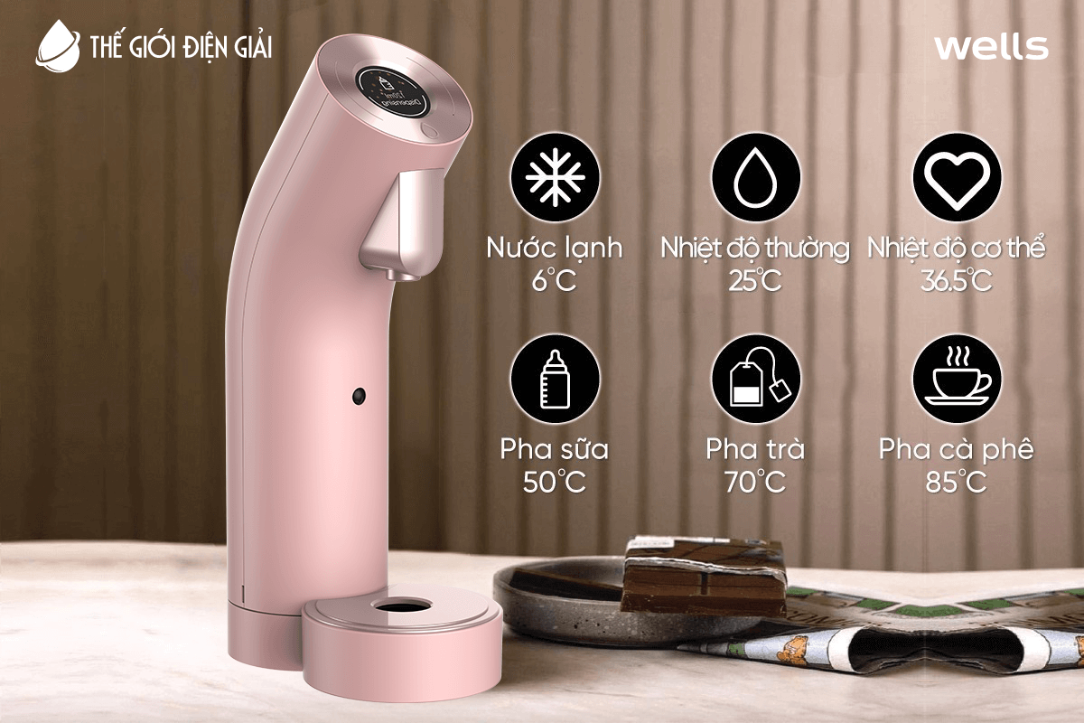 Máy lọc nước Wells The One Pink Signature giá bao nhiêu?