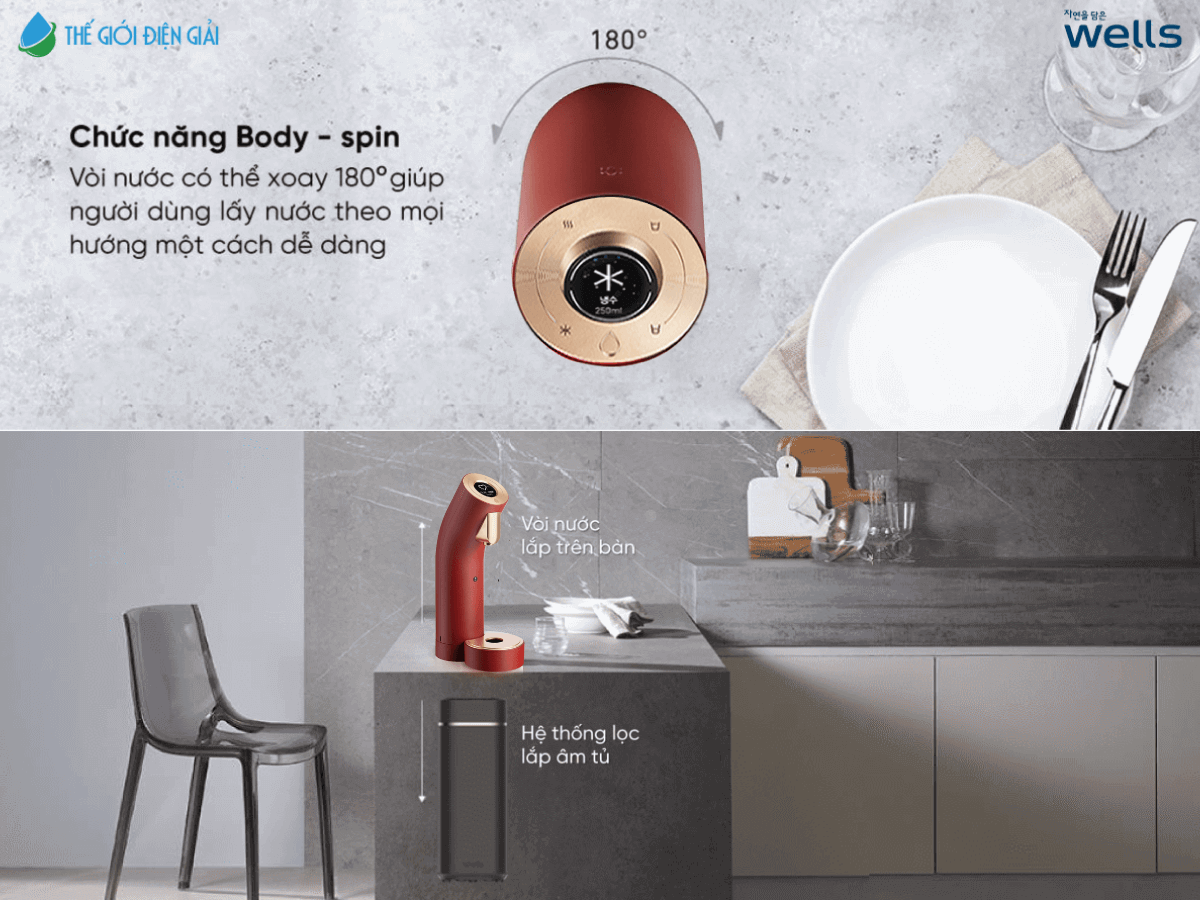 Máy lọc nước Wells The One Red có thể xoay 180 độ