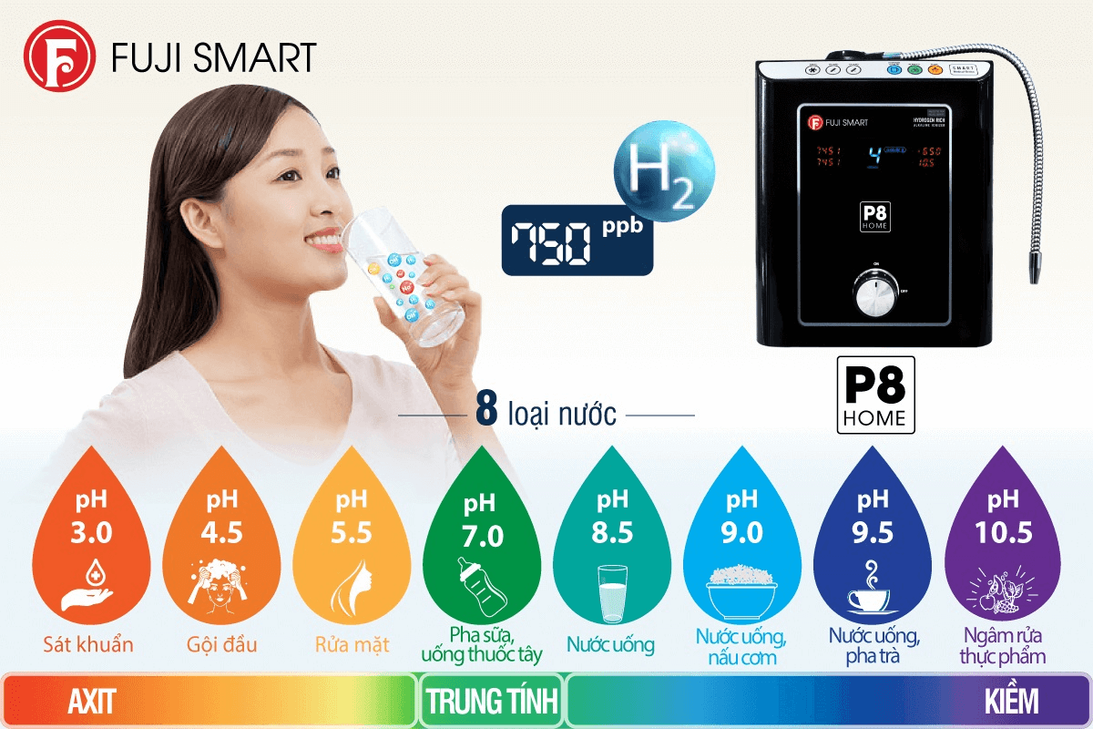 Máy lọc nước ion kiềm Fuji Smart P8 Home tạo 8 loại nước 